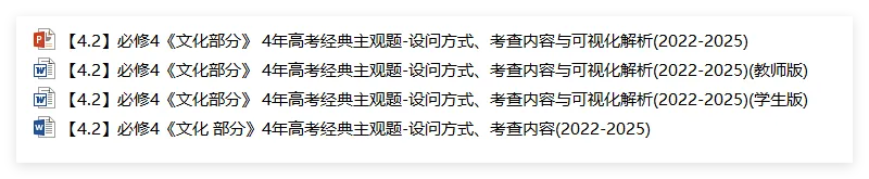 真题汇编 | 必修4《哲学与文化》4年高考经典主观题(设问方式、考查内容与可视化解析PPT) 第63张