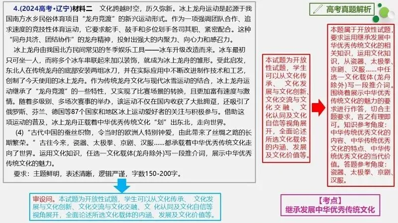 真题汇编 | 必修4《哲学与文化》4年高考经典主观题(设问方式、考查内容与可视化解析PPT) 第78张