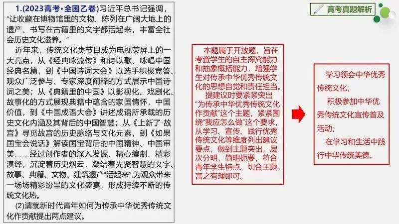 真题汇编 | 必修4《哲学与文化》4年高考经典主观题(设问方式、考查内容与可视化解析PPT) 第81张