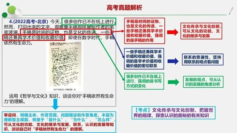 真题汇编 | 必修4《哲学与文化》4年高考经典主观题(设问方式、考查内容与可视化解析PPT) 第86张