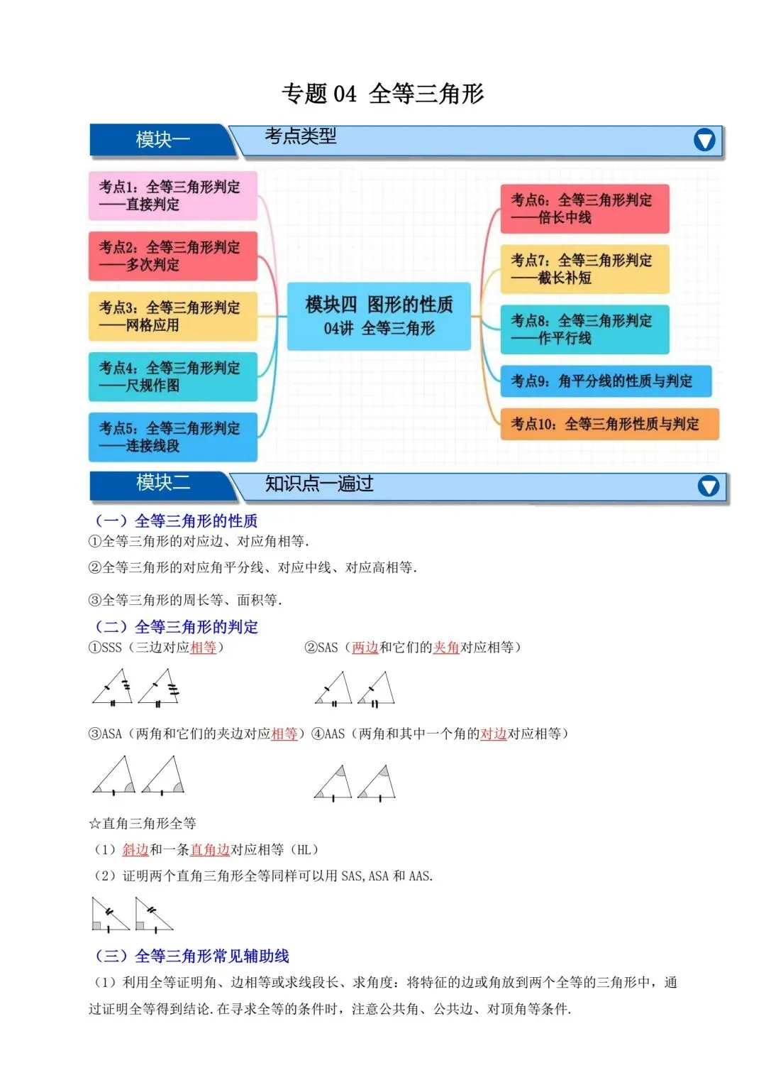 中考数学全等三角形专项复习 第1张