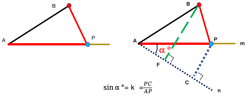 初中数学「胡不归模型」全解:中考最值压轴必杀技,告别无从下手! 第2张