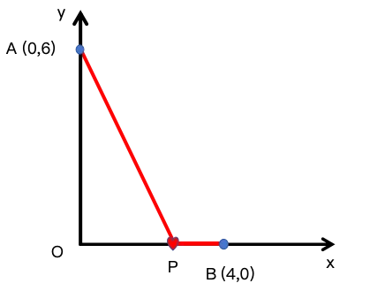 初中数学「胡不归模型」全解:中考最值压轴必杀技,告别无从下手! 第5张