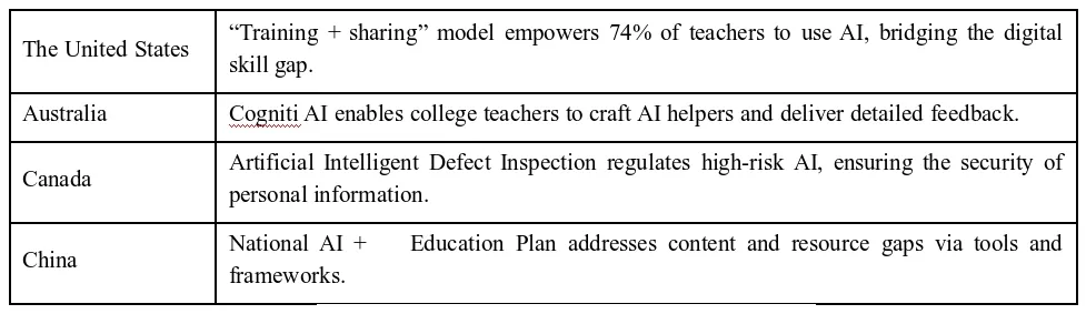 26届高考模拟试题 | 安徽省六校联盟2026届高三1月素质检测英语试题2026.01 第2张
