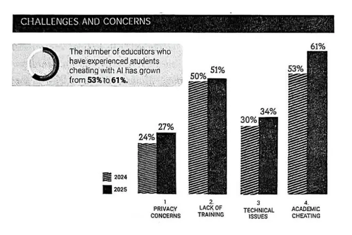 26届高考模拟试题 | 安徽省六校联盟2026届高三1月素质检测英语试题2026.01 第3张