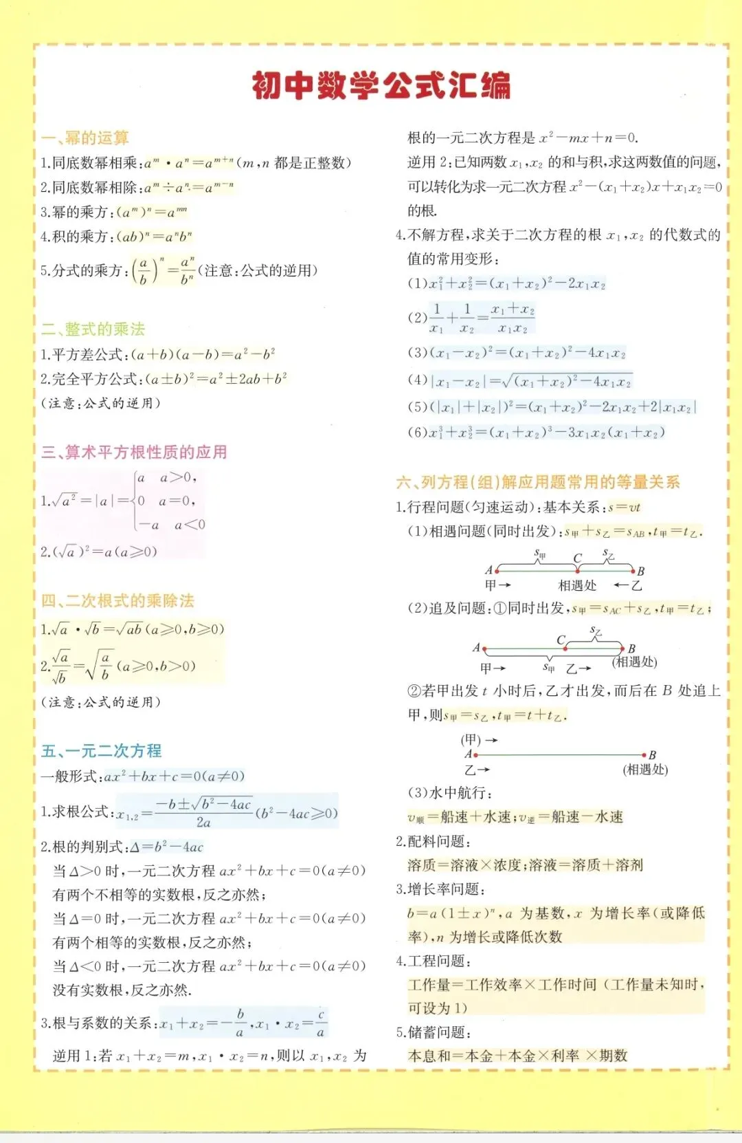 中考数学:专题复习资料【可下载】 第4张