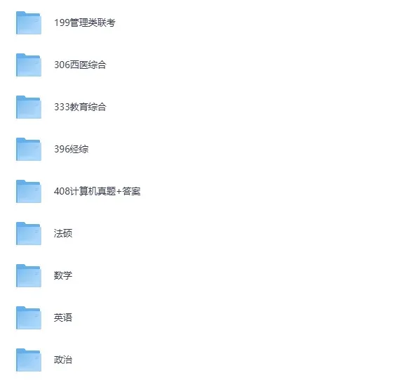 2026管理类联考管综199真题及参考答案完整版汇总 第1张