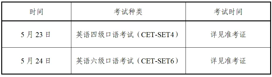 2026咸阳中考报名程序!附网上报名入口→ 第8张