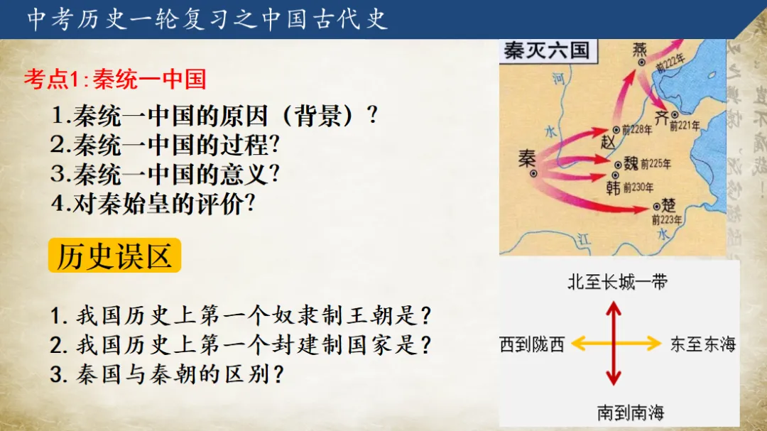 中考历史一轮复习:七年级上册第三单元复习课件 第6张