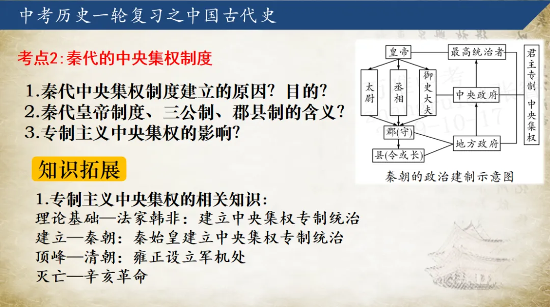 中考历史一轮复习:七年级上册第三单元复习课件 第8张