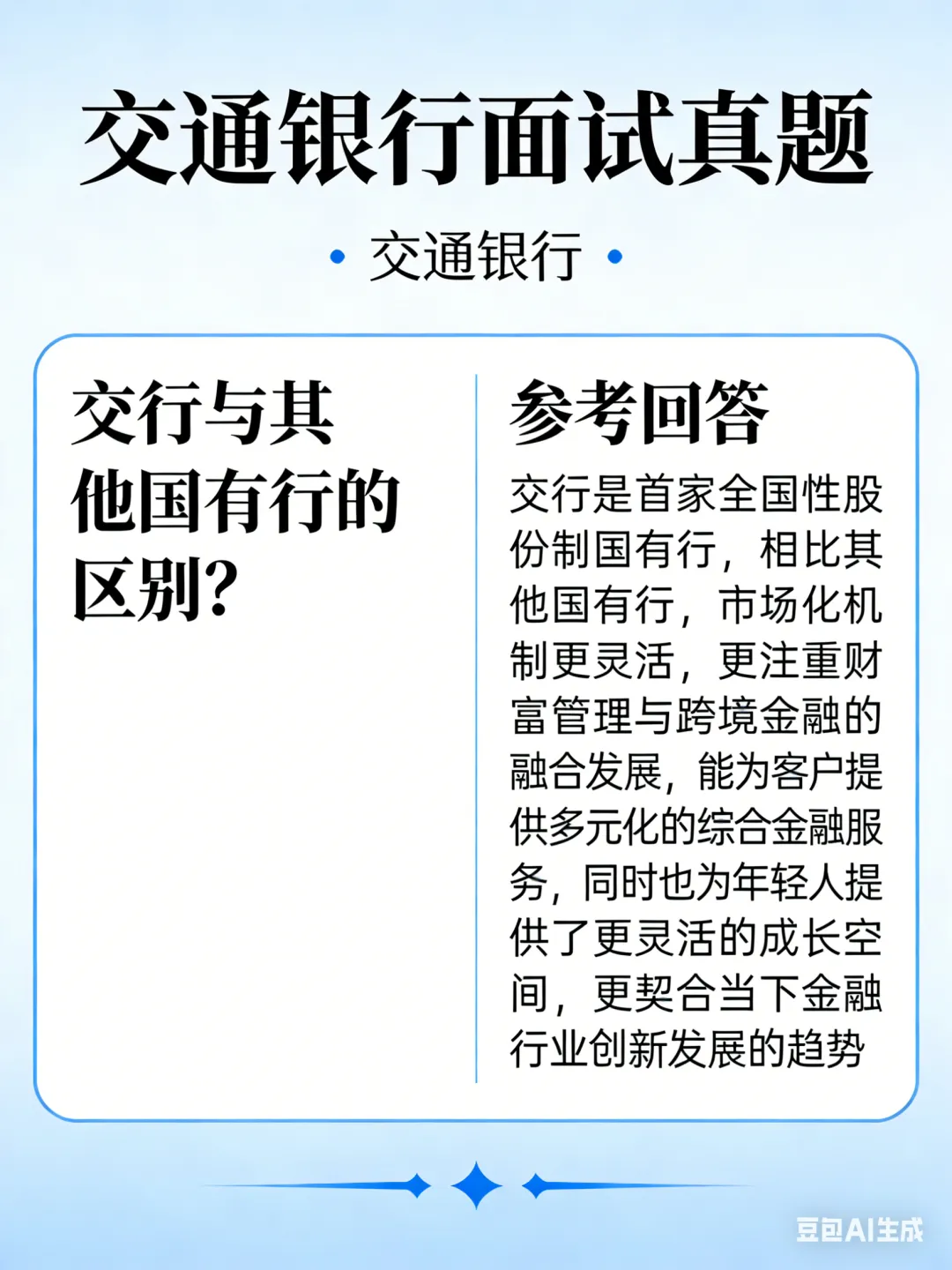 各大国有行面试真题及参考思路 第3张
