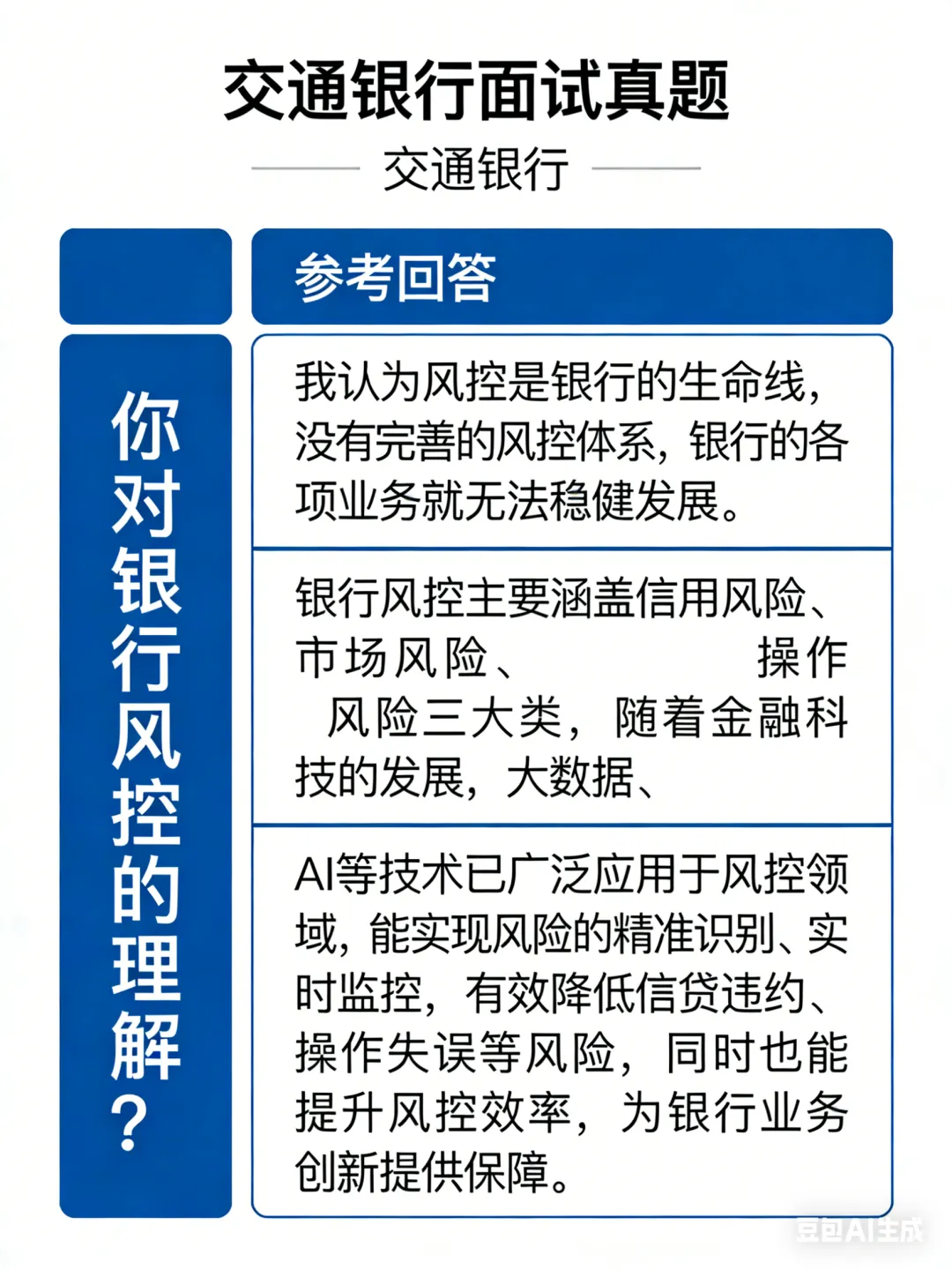 各大国有行面试真题及参考思路 第8张
