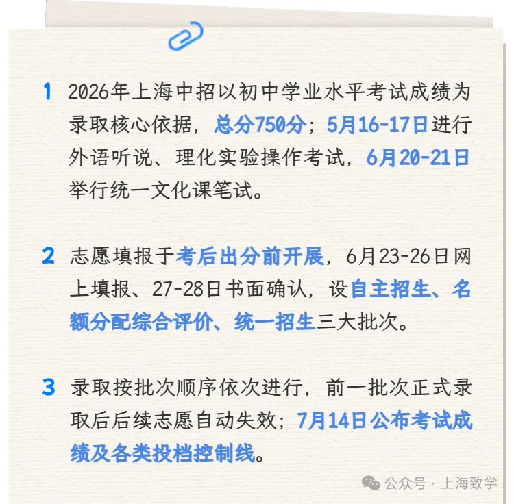 定了!上海中考6月20一21日!2026年本市高中阶段学校考试招生工作实施细则及问答公布 第1张