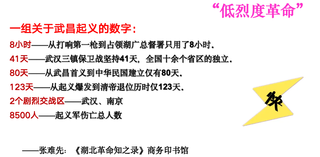 【一轮复习】用14道高考真题串联讲解辛亥革命的背景与过程 第16张