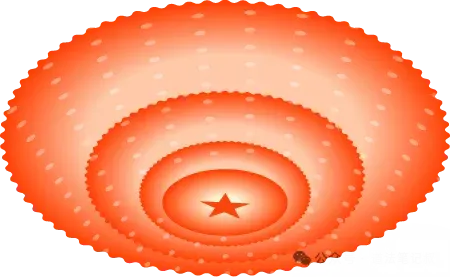 2026中考备考|时政热点:生态环境法典考点精要汇总,考场答题直接用! 第3张