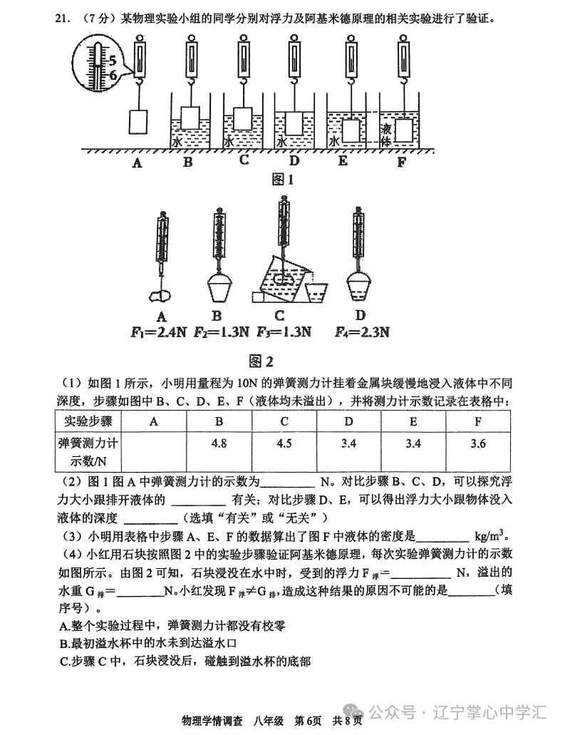 2025年5月鞍山铁西区八年期中试卷+答案 第32张