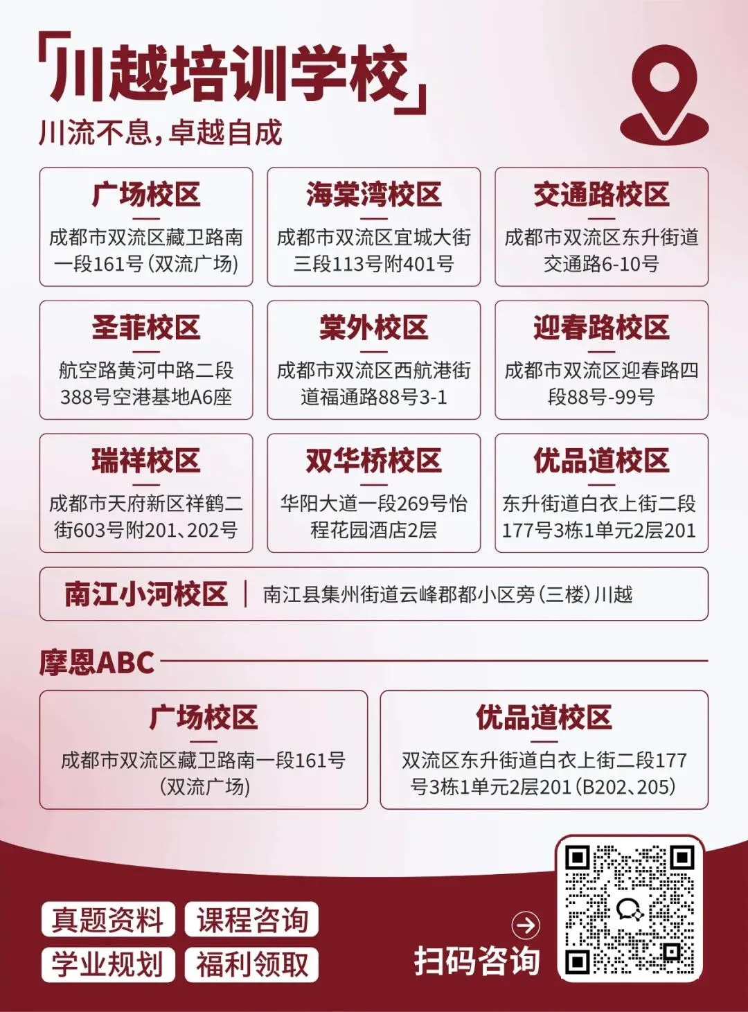 【成都首发】2026成都高三二诊数学试卷全解析:命题趋势已变,这些考点必须重视 第3张