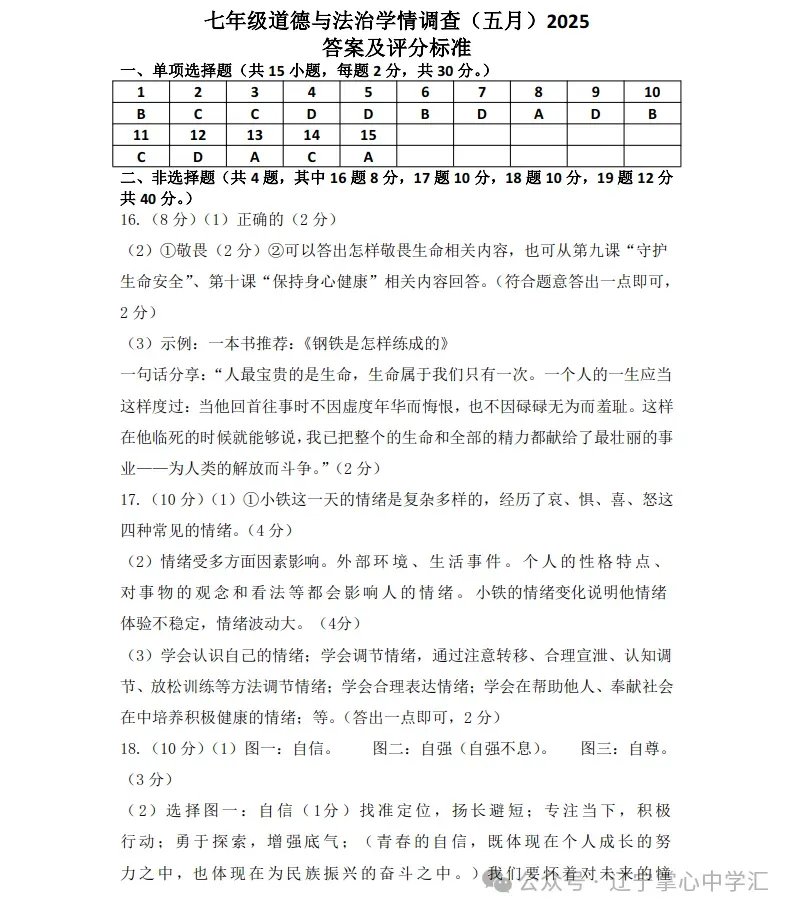2025年5月鞍山铁西区七年期中试卷+答案 第40张