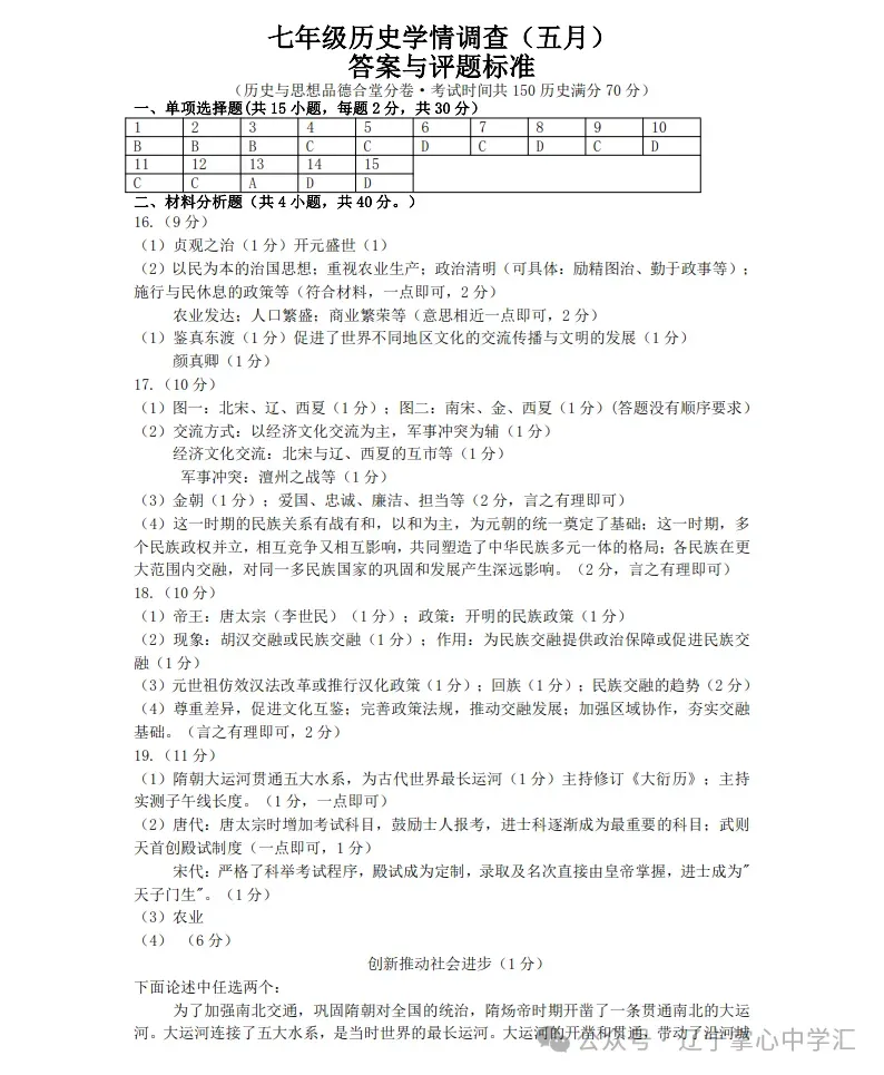 2025年5月鞍山铁西区七年期中试卷+答案 第49张