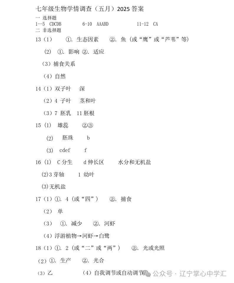2025年5月鞍山铁西区七年期中试卷+答案 第66张
