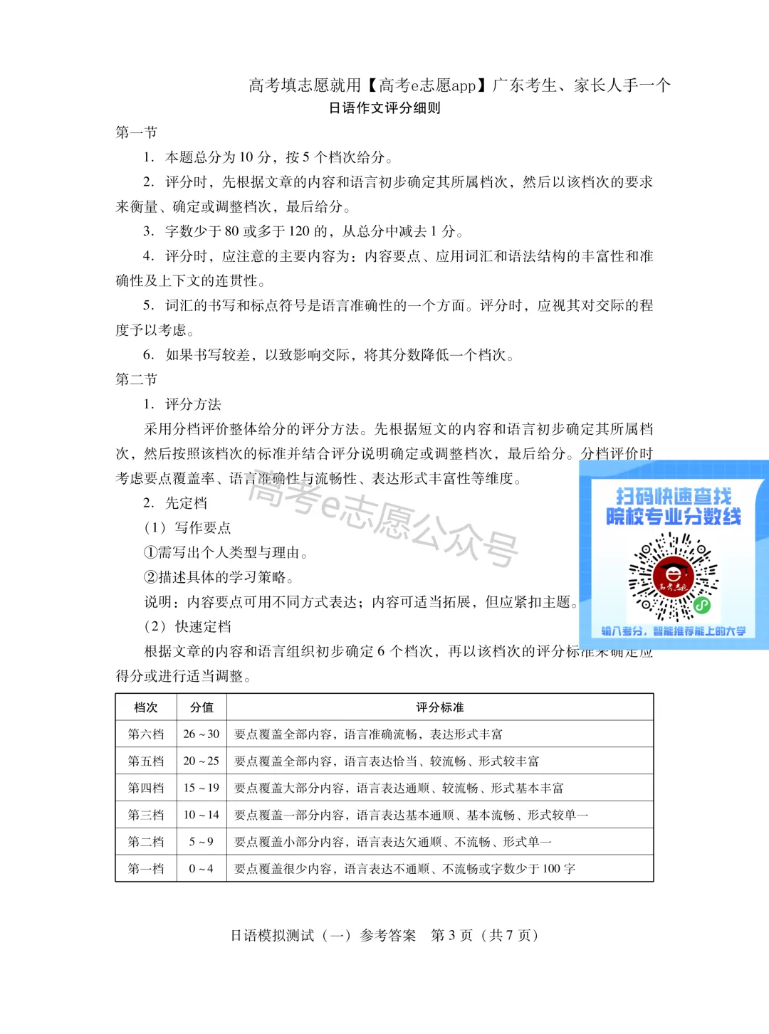 全齐!2026广东一模、广州一模各科试卷+答案汇总 第111张