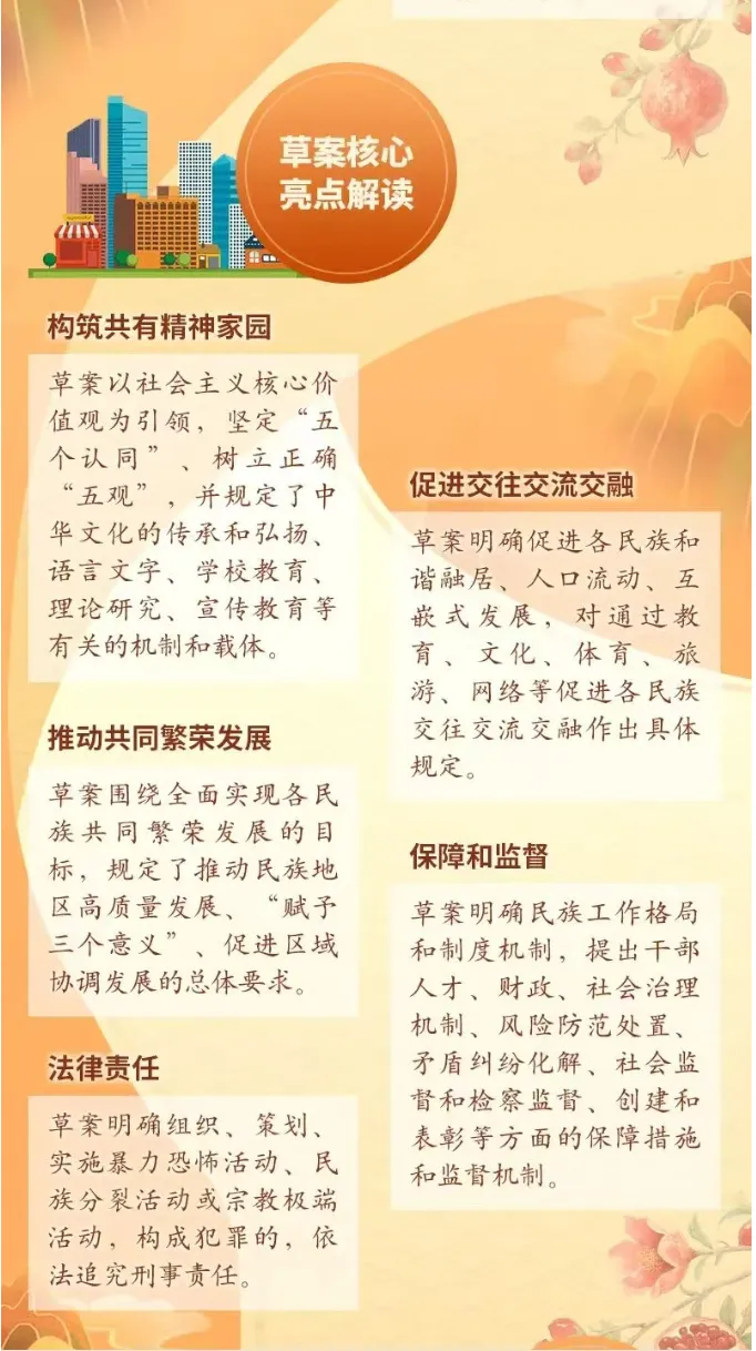 中考道法|《中华人民共和国民族团结进步促进法》初中道法深度解读 第5张