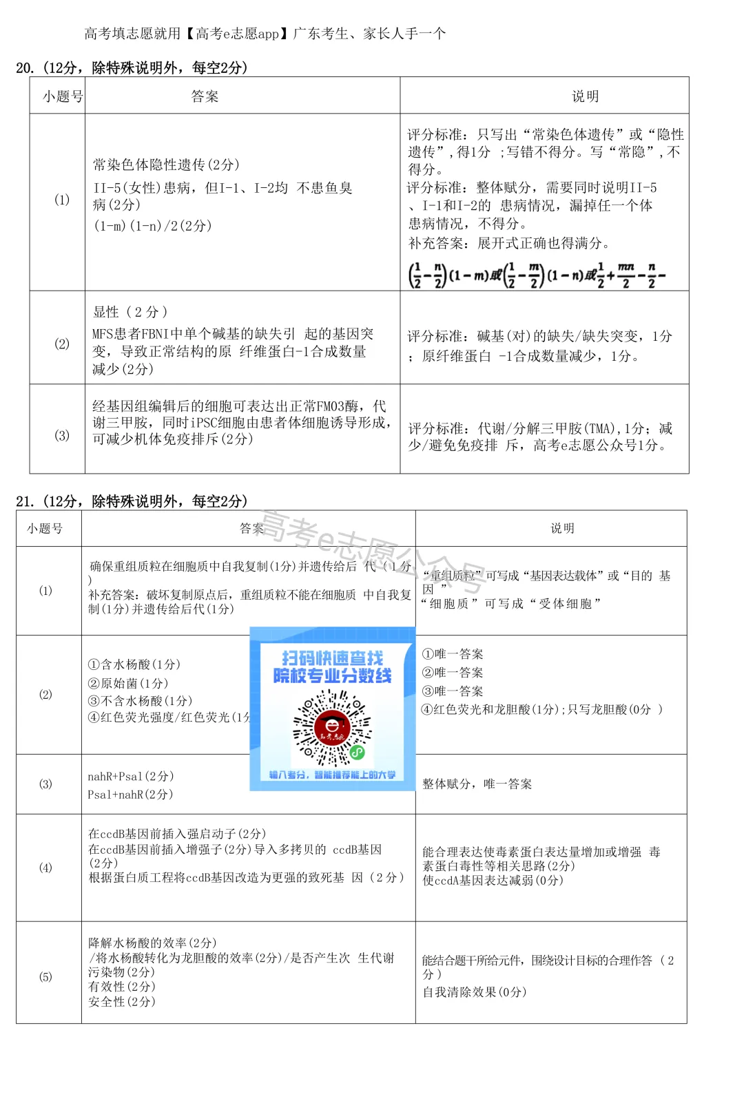 全齐!2026广东一模、广州一模各科试卷+答案汇总 第199张
