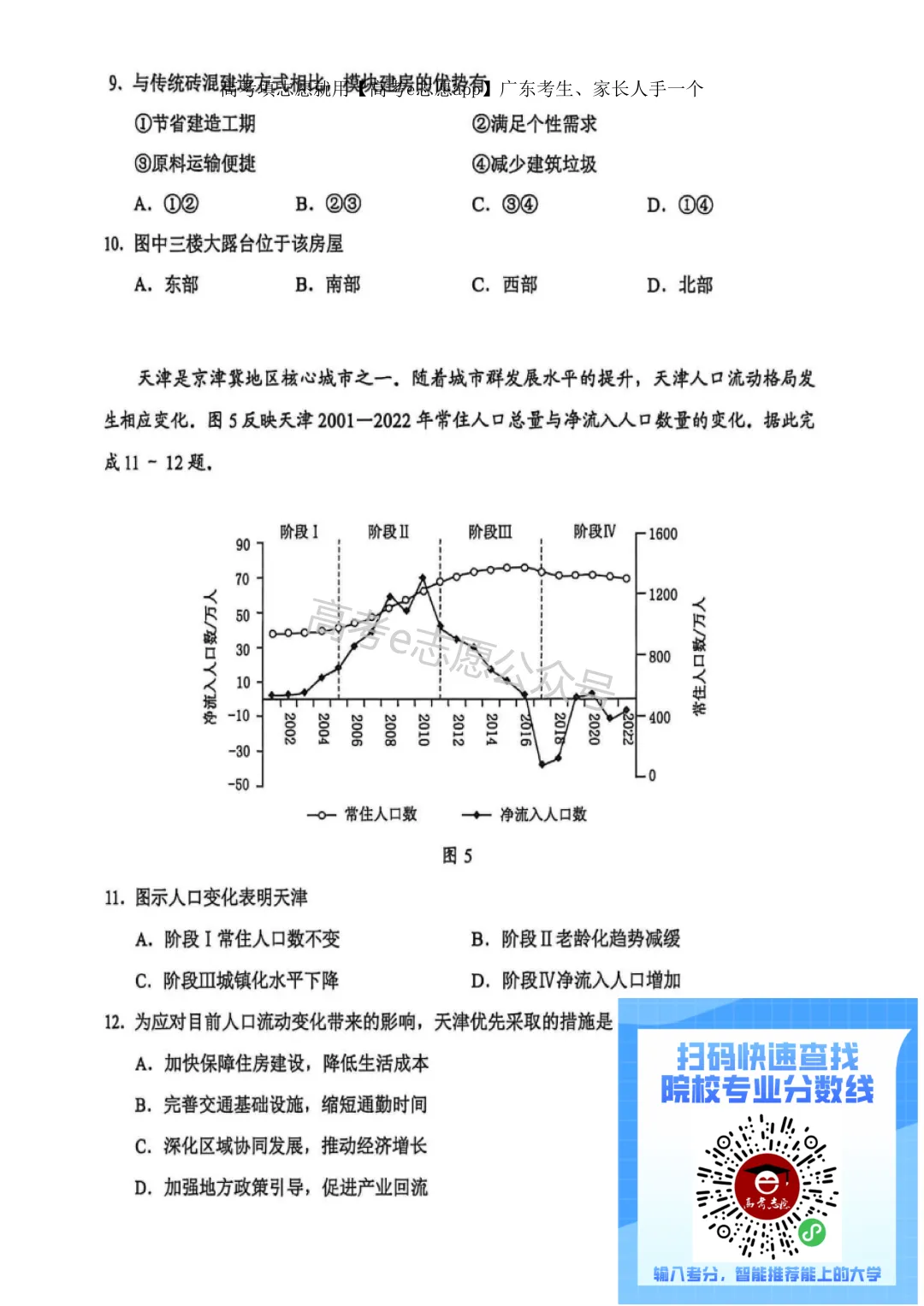 全齐!2026广东一模、广州一模各科试卷+答案汇总 第202张