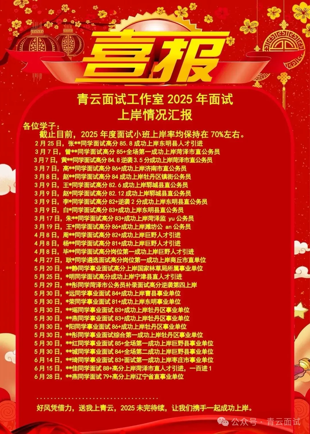 20260322中国人民银行面试真题解析逐字稿 第2张