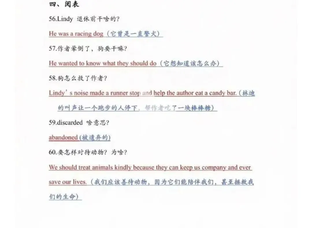 2026天津英语首考完美收官!试卷分析+成绩查询时间 第12张