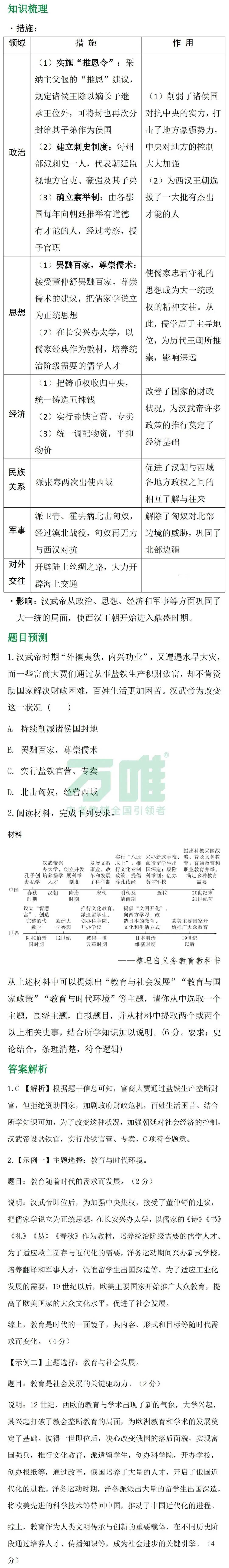 2026中考冲刺 | 历史知识汇总&题目预测① 第7张