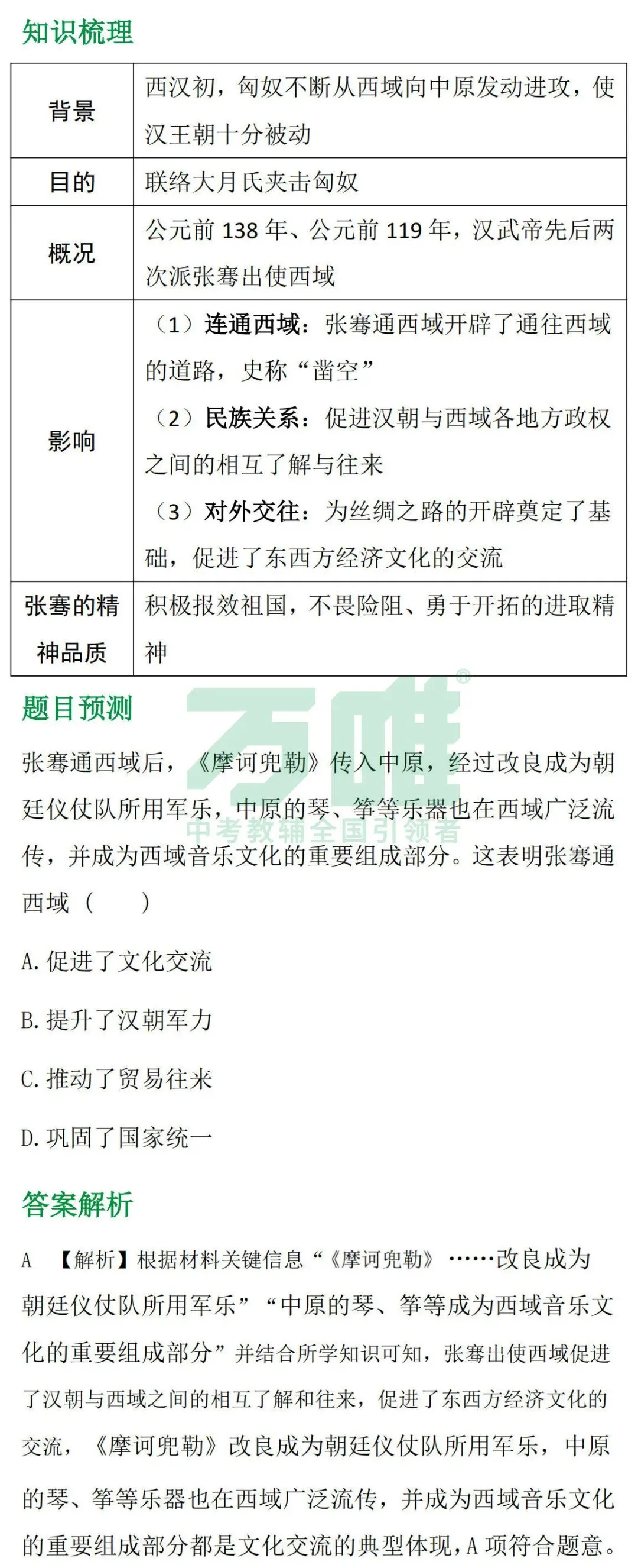 2026中考冲刺 | 历史知识汇总&题目预测① 第9张