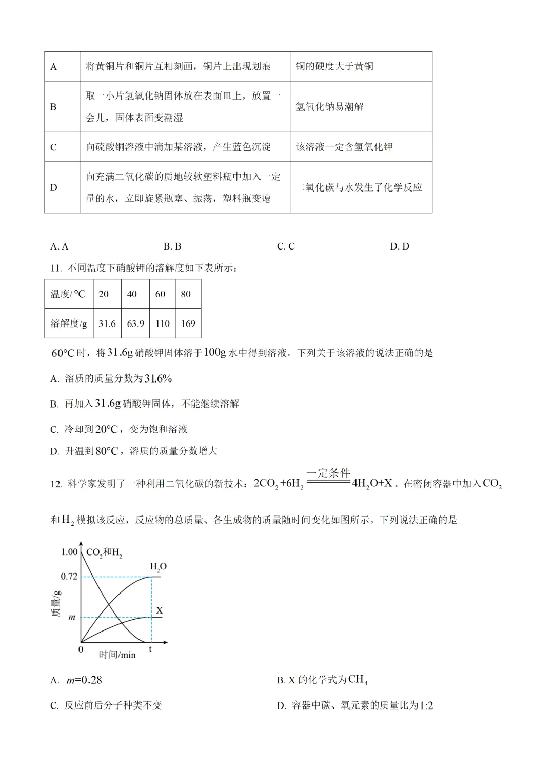 安徽省2025年中考化学试卷(免费领) 第4张
