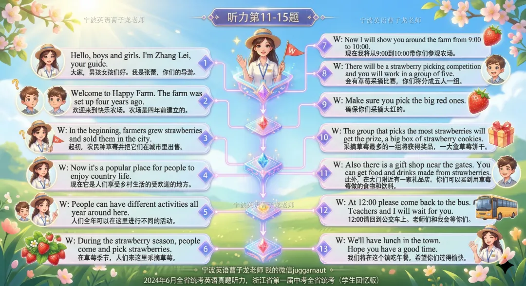 2026年3月鄞州实验八下单元考真题+2026年3月应麟书院七下开学考,本周内部全卷我们都要讲解掉,修改学生的作文 第37张