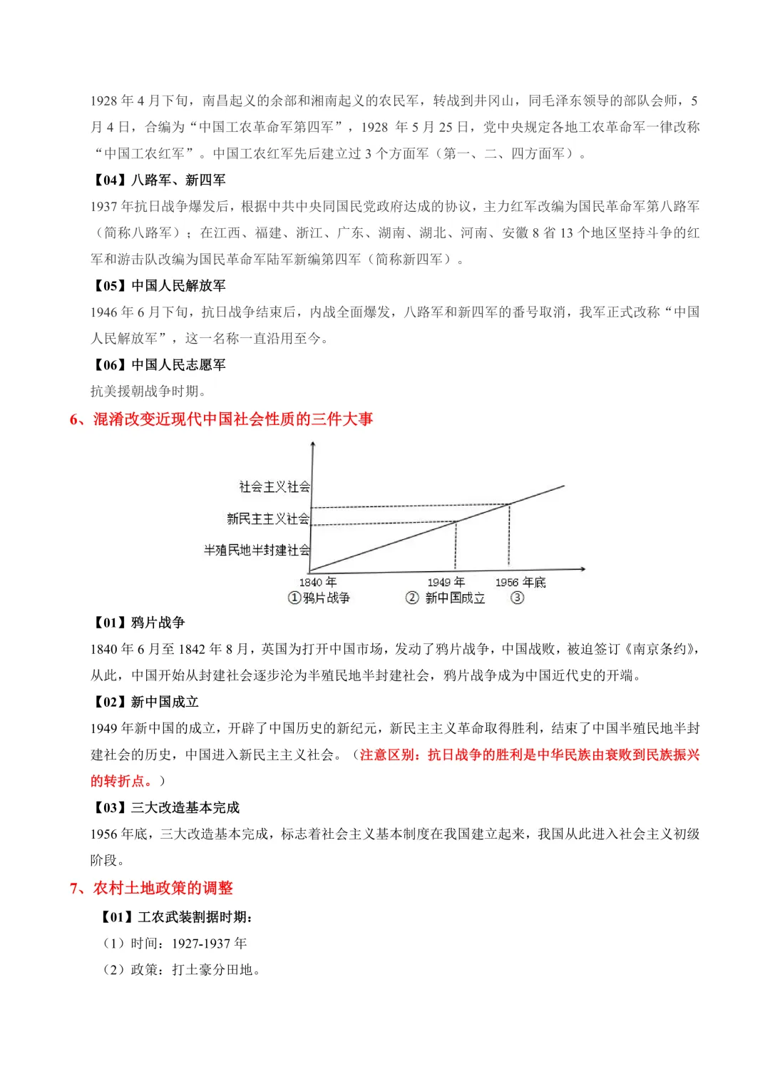 2026上海中考历史终极冲刺丨特殊史实190条+10大易错点. 第7张