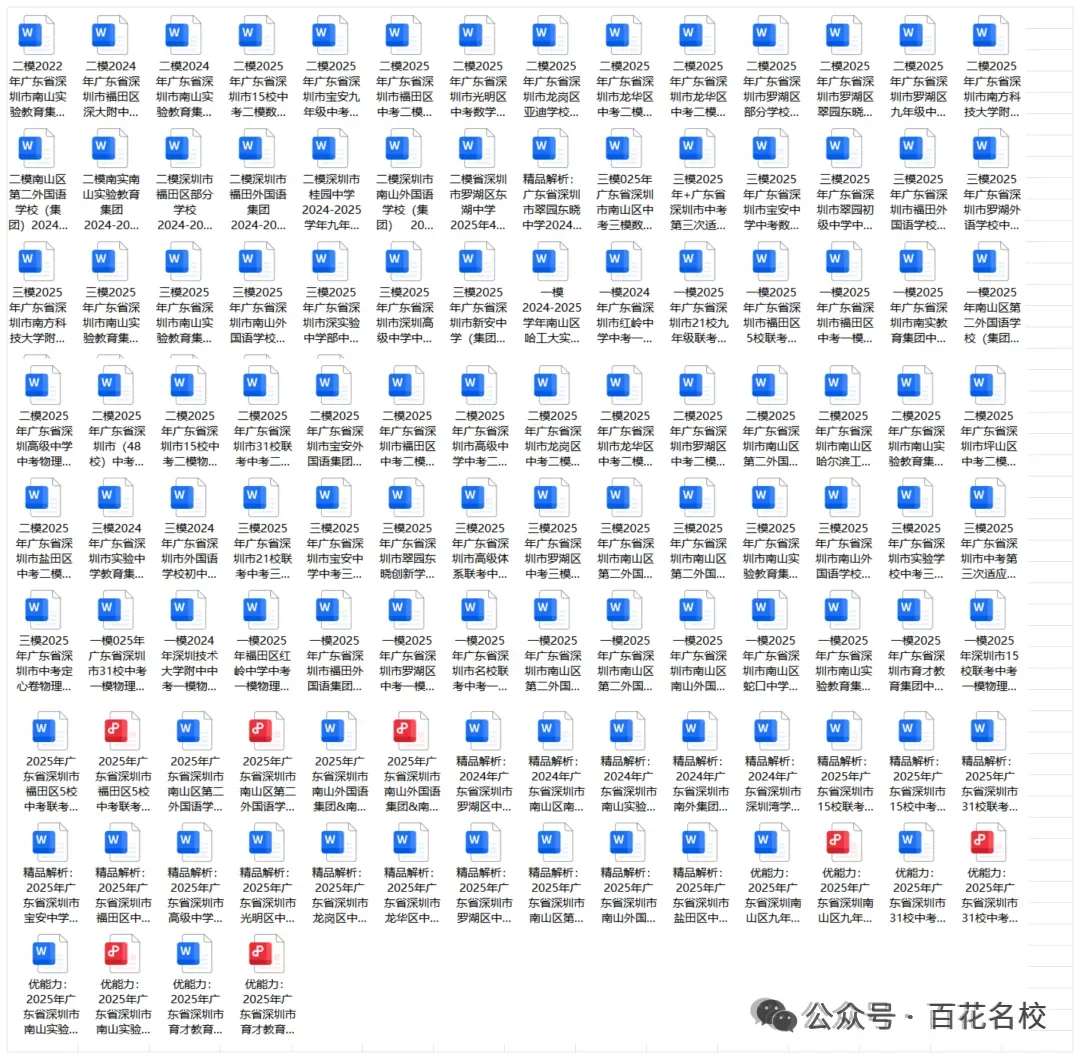 中考化学一轮复习120个易混易错点 第1张