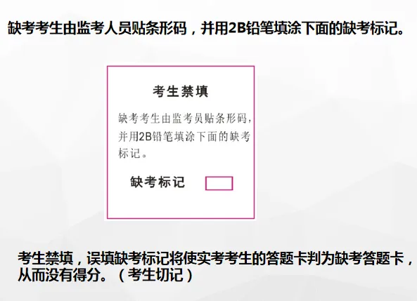中考答题卡注意事项 第5张