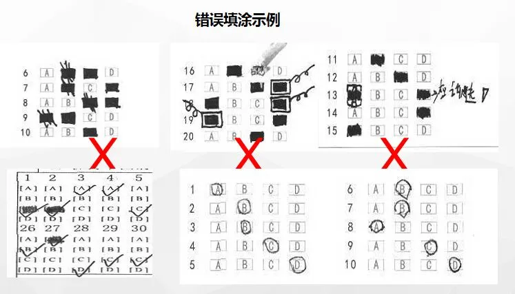 中考答题卡注意事项 第7张