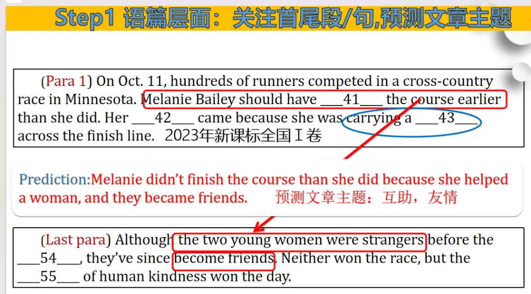 二轮复习完形填空解题技巧---以高考真题为例 第5张