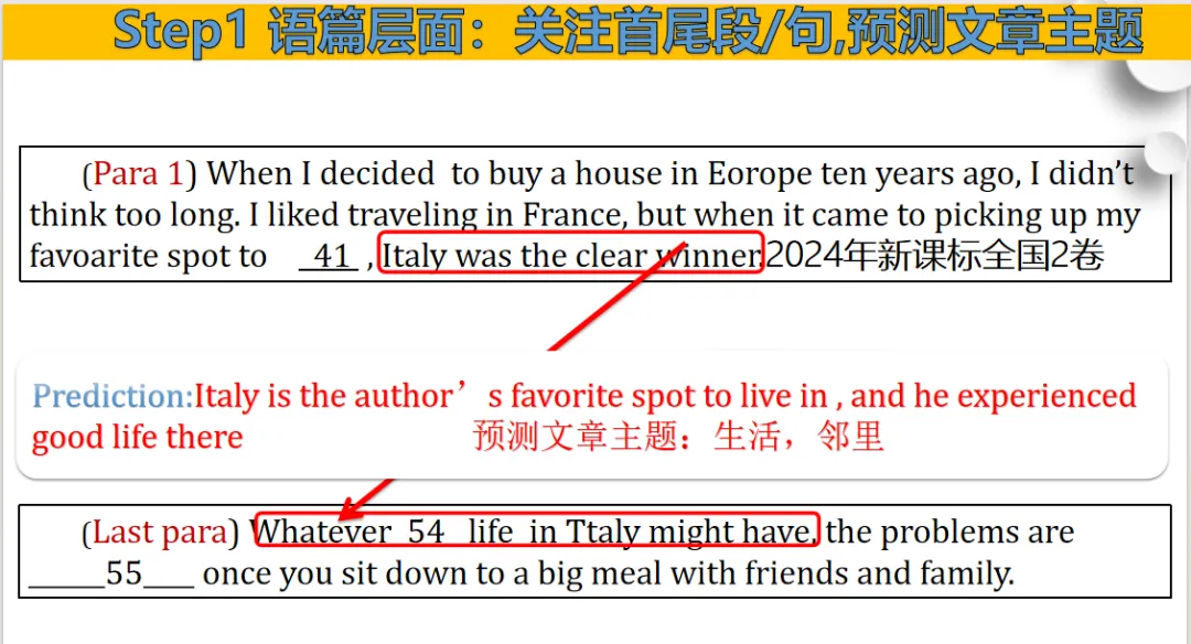 二轮复习完形填空解题技巧---以高考真题为例 第6张