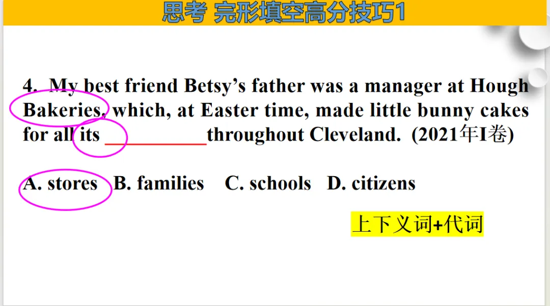 二轮复习完形填空解题技巧---以高考真题为例 第11张