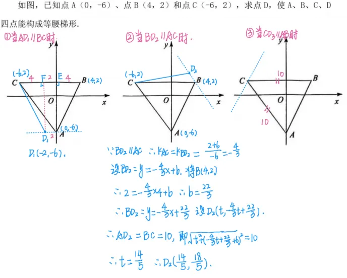 上海到底什么样24题考点能让中考教研员6年3出?(建议收藏) 第10张