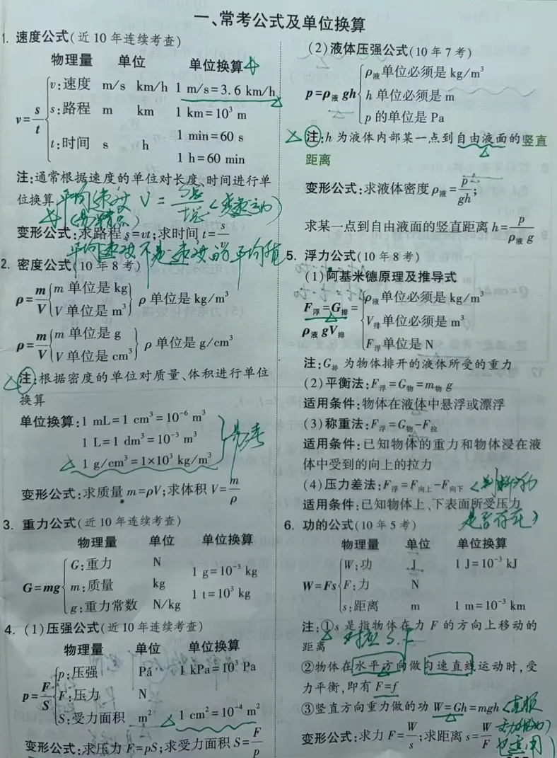 中考物理——必考公式及单位换算(附:易错点) 第1张