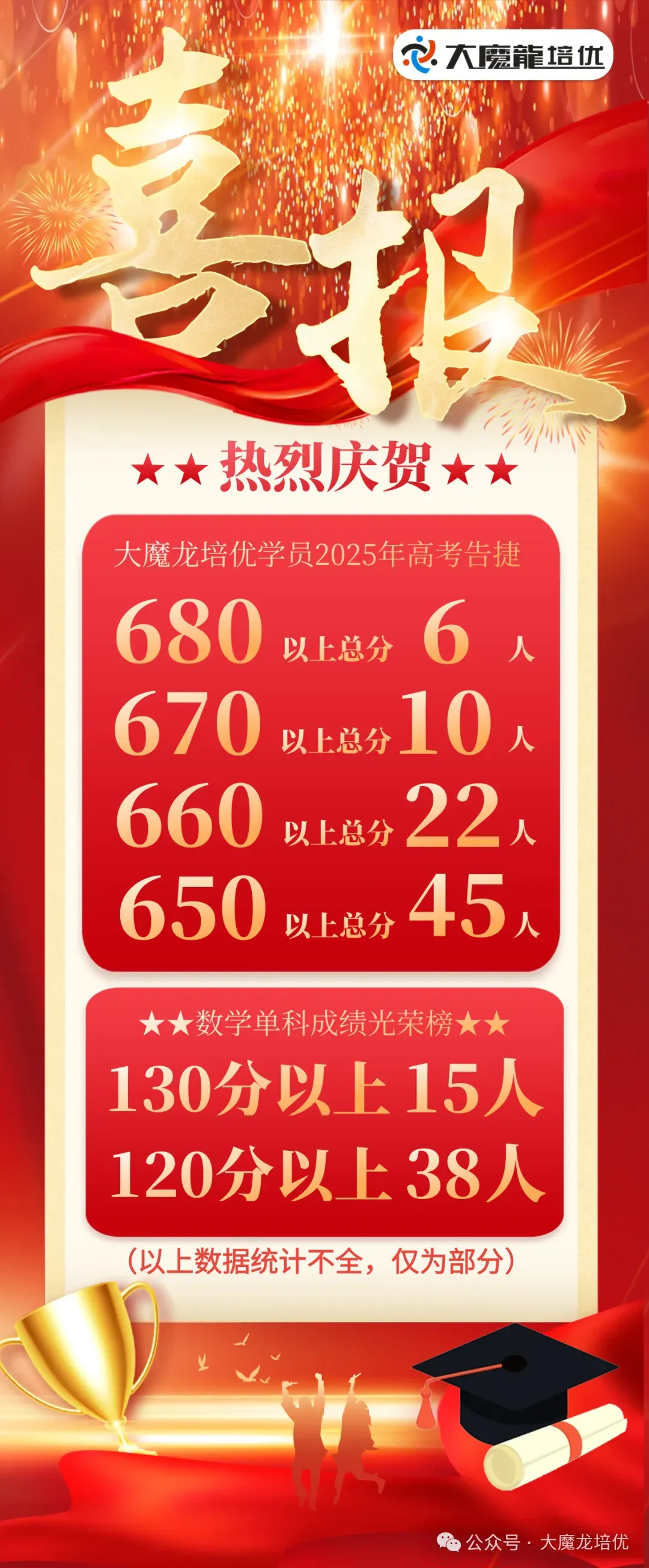 广东江门市2026届高考模拟数学考试卷及答案 第53张