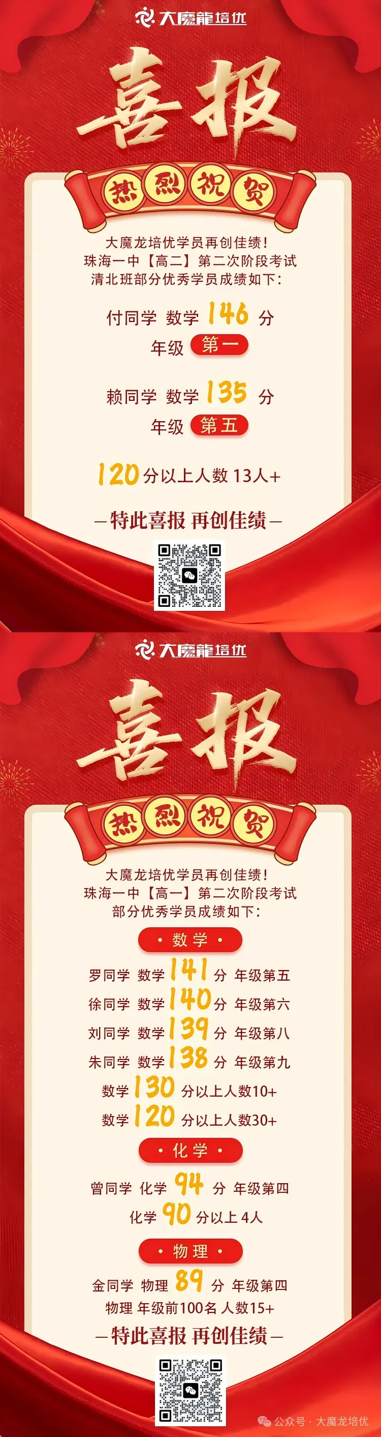 广东江门市2026届高考模拟数学考试卷及答案 第57张