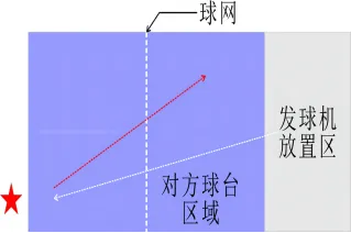 2024—2026广州中考体育考试构成评分表 第14张