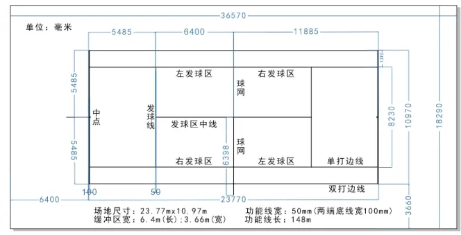 2024—2026广州中考体育考试构成评分表 第23张