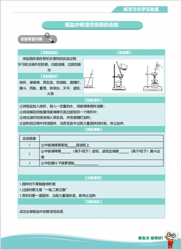 【A324理化】上海中考 理化实验操作 满分手册+视频 第17张
