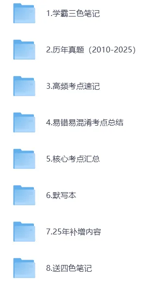 社工资料|初中级社会工作者历年考试真题及解析(2010-2025) 第2张