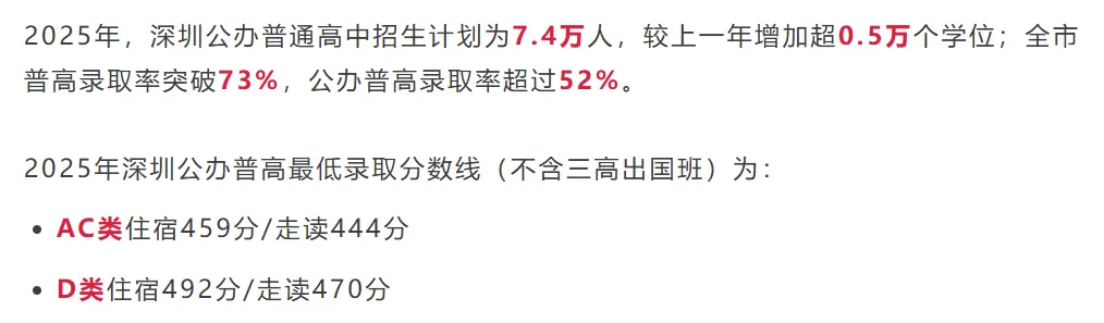 深圳中考资讯 | 26年考生注意!深圳中考、自招、指标生等关键升学数据汇总,建议收藏! 第2张